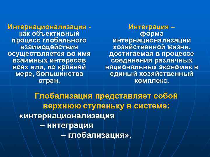 Проблемы интеграционных процессов