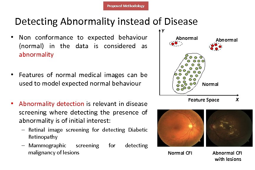 Proposed Methodology Detecting Abnormality instead of Disease • Non conformance to expected behaviour (normal)