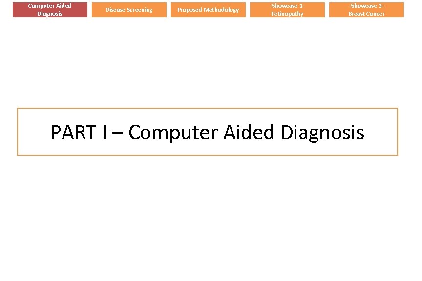 Computer Aided Diagnosis Disease Screening Proposed Methodology -Showcase 1 Retinopathy -Showcase 2 Breast Cancer