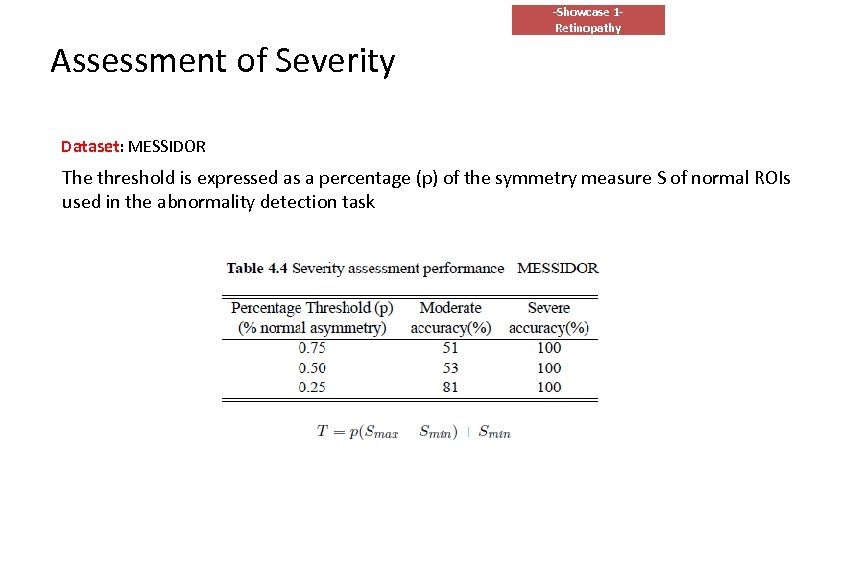 -Showcase 1 Retinopathy Assessment of Severity Dataset: MESSIDOR The threshold is expressed as a