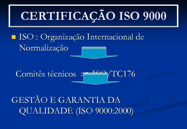CERTIFICAÇÃO ISO 9000 n ISO : Organização Internacional de Normalização Comitês técnicos ISO/TC 176