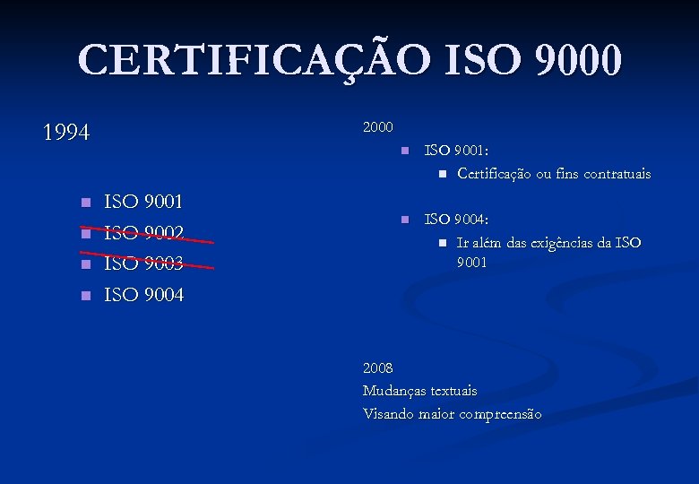 CERTIFICAÇÃO ISO 9000 2000 1994 n n n ISO 9001 ISO 9002 ISO 9003