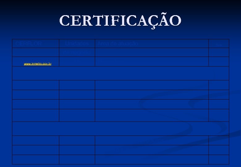CERTIFICAÇÃO CERFLOR Unidades de negocio Fonte: www. inmetro. gov. br 10 Area de atuação