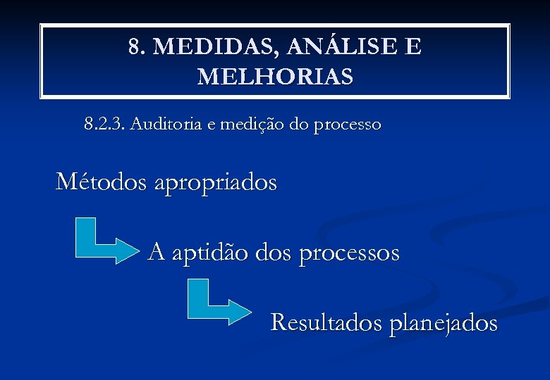 8. MEDIDAS, ANÁLISE E MELHORIAS 8. 2. 3. Auditoria e medição do processo Métodos