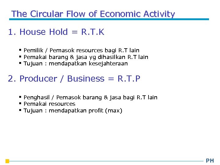 The Circular Flow of Economic Activity 1. House Hold = R. T. K §