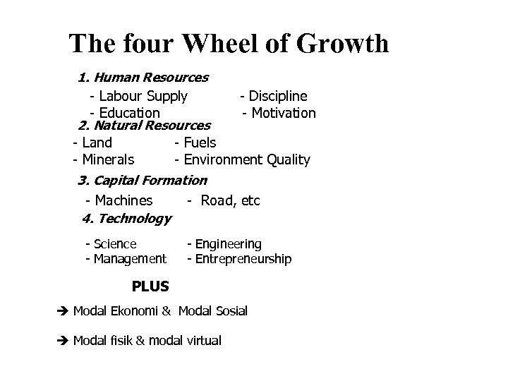 The four Wheel of Growth 1. Human Resources - Labour Supply - Discipline -