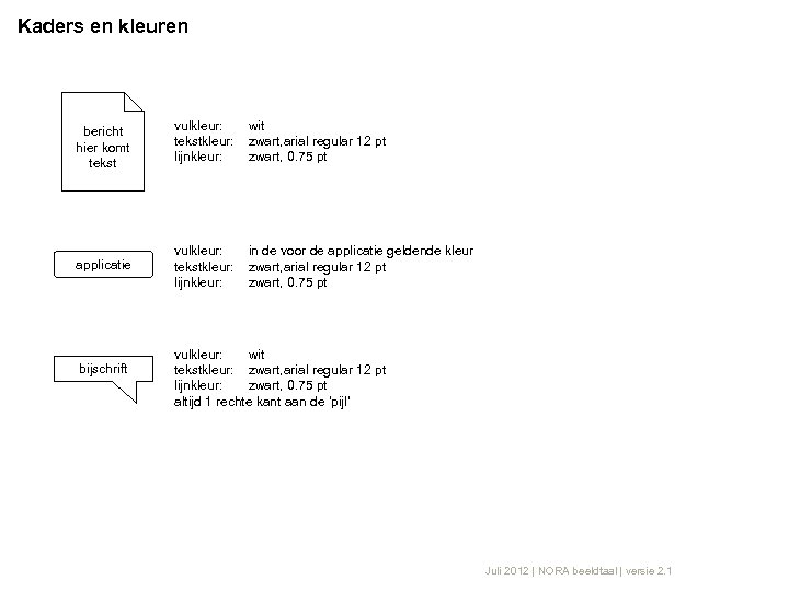 Kaders en kleuren bericht hier komt tekst vulkleur: tekstkleur: lijnkleur: wit zwart, arial regular