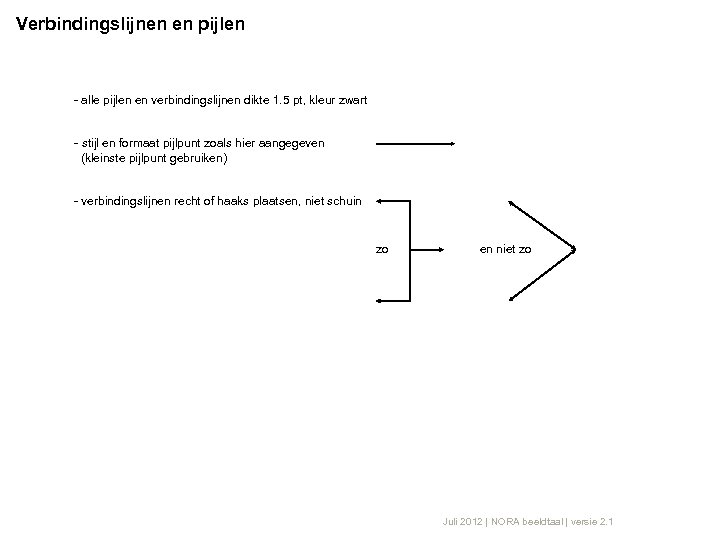 Verbindingslijnen en pijlen - alle pijlen en verbindingslijnen dikte 1. 5 pt, kleur zwart