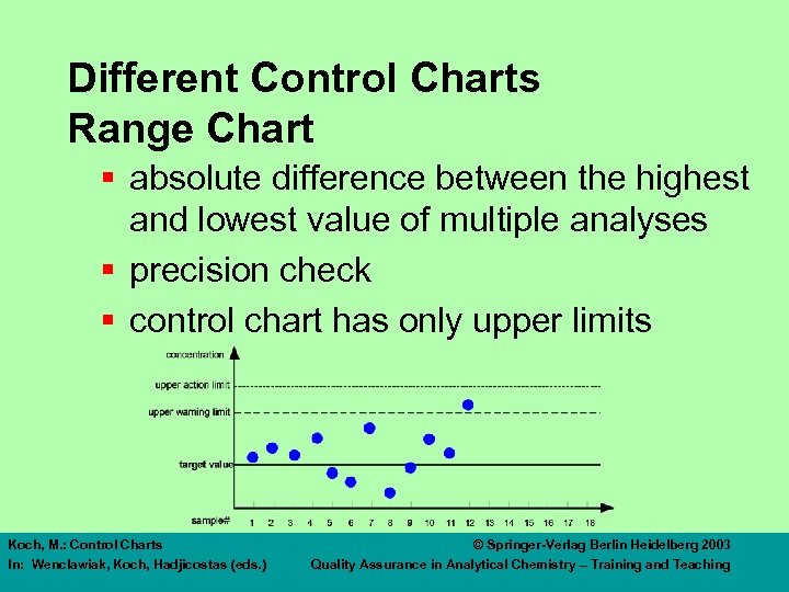 Different Control Charts Range Chart § absolute difference between the highest and lowest value