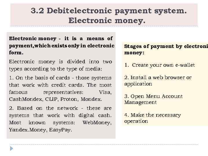 3. 2 Debit electronic payment system. Electronic money - it is a means of