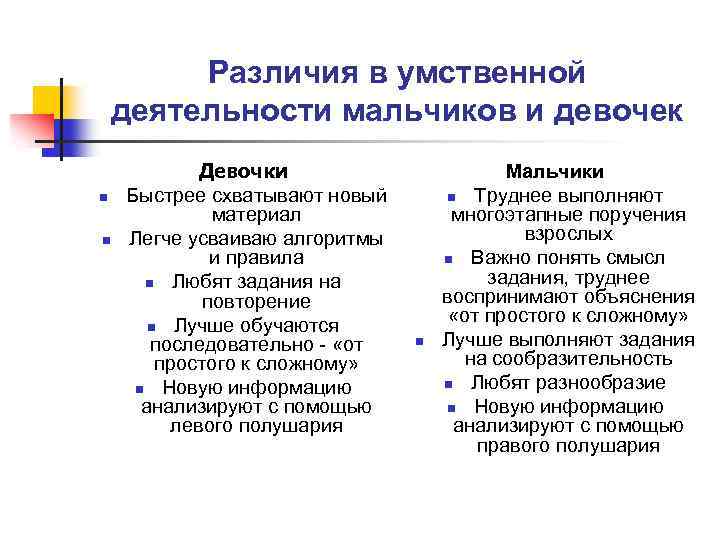 Различия в умственной деятельности мальчиков и девочек n n Девочки Быстрее схватывают новый материал