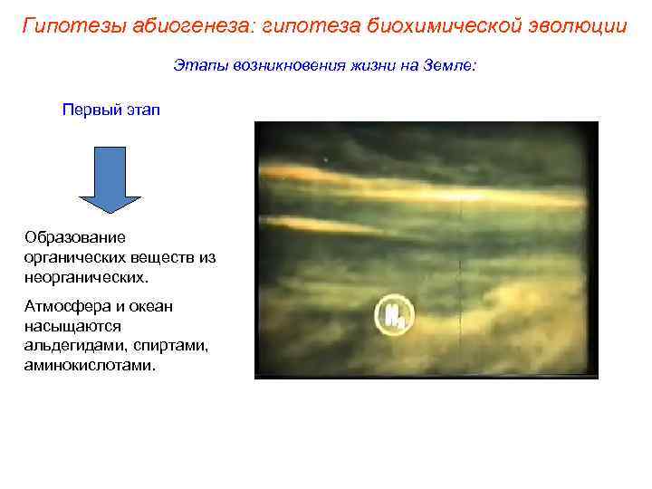 Гипотезы абиогенеза: гипотеза биохимической эволюции Этапы возникновения жизни на Земле: Первый этап Образование органических