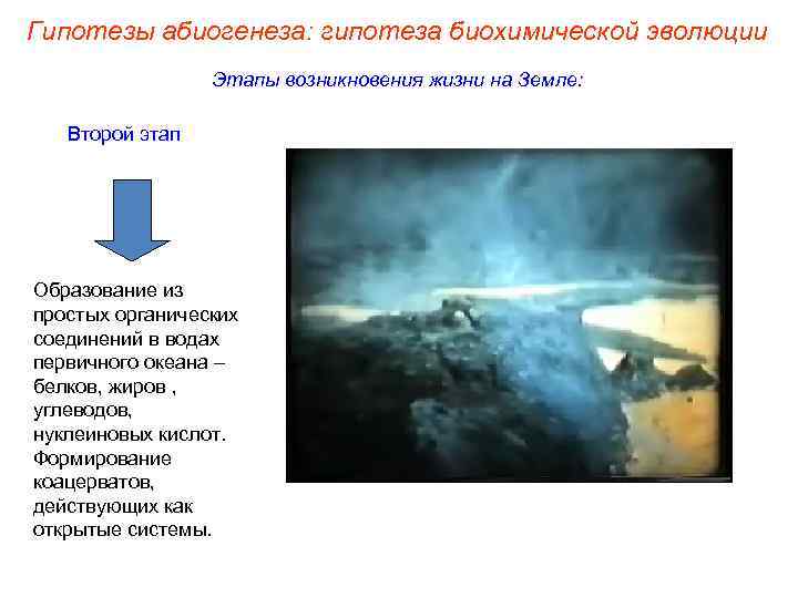 Гипотезы абиогенеза: гипотеза биохимической эволюции Этапы возникновения жизни на Земле: Второй этап Образование из