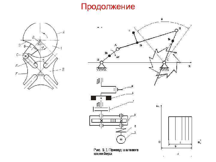 Продолжение 