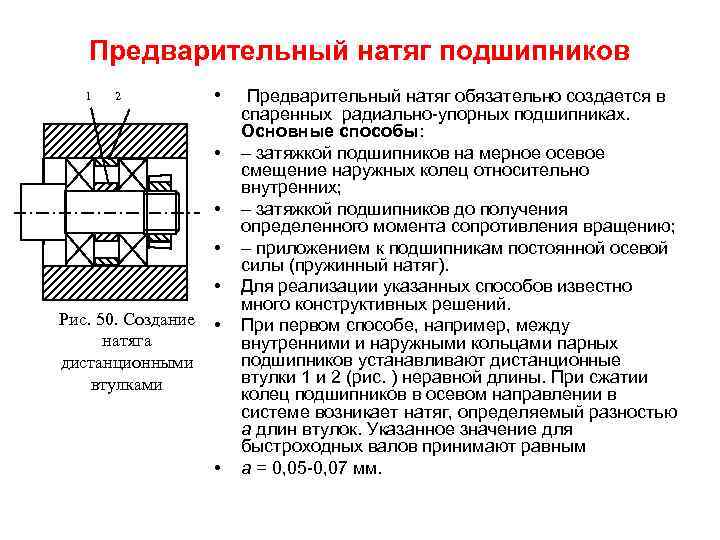 Предварительный натяг подшипников 1 2 • Предварительный натяг обязательно создается в • • Рис.