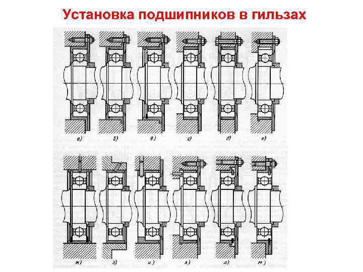 Установка подшипников в гильзах 