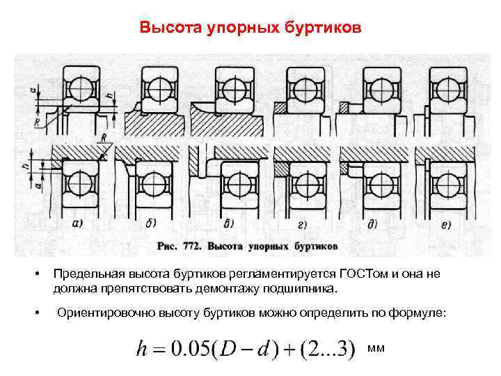 Высота упорных буртиков • Предельная высота буртиков регламентируется ГОСТом и она не должна препятствовать