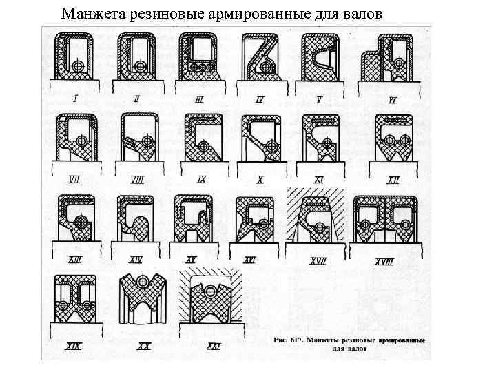 Манжета резиновые армированные для валов 