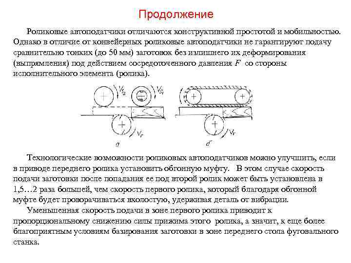 Продолжение Роликовые автоподатчики отличаются конструктивной простотой и мобильностью. Однако в отличие от конвейерных роликовые