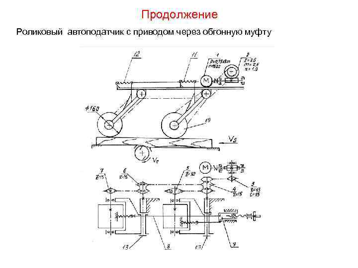 Продолжение Роликовый автоподатчик с приводом через обгонную муфту 