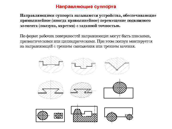 Направляющие суппорта Направляющими суппорта называются устройства, обеспечивающие прямолинейное (иногда криволинейное) перемещение подвижного элемента (ползуна,