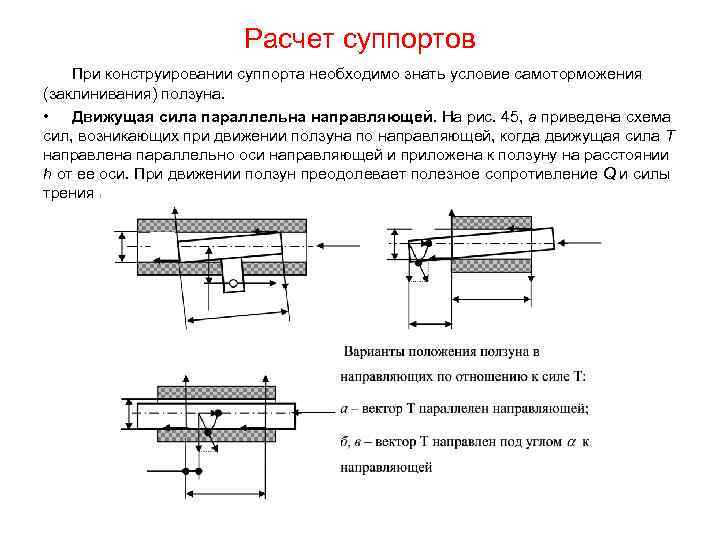 Расчет суппортов При конструировании суппорта необходимо знать условие самоторможения (заклинивания) ползуна. • Движущая сила