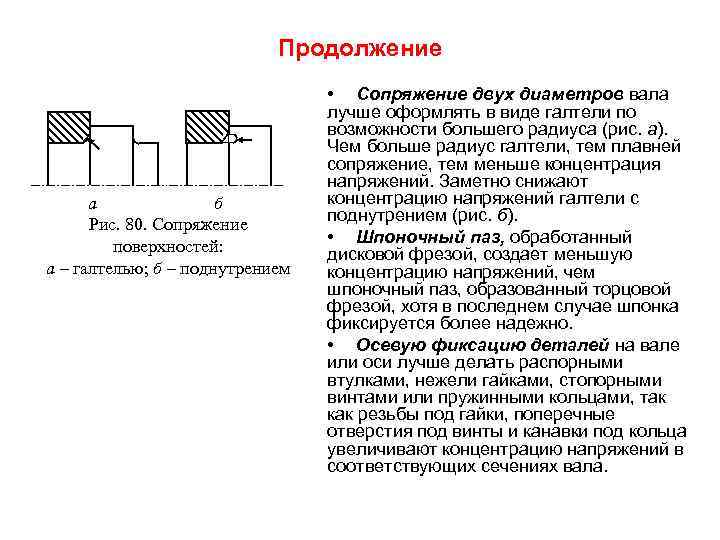 Продолжение а б Рис. 80. Сопряжение поверхностей: а – галтелью; б – поднутрением •
