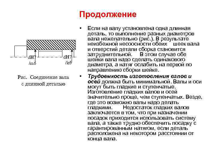 Продолжение • d. H 7 /m 6 d. H 7 /k 6 Рис. Соединение