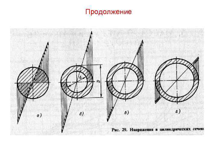 Продолжение 