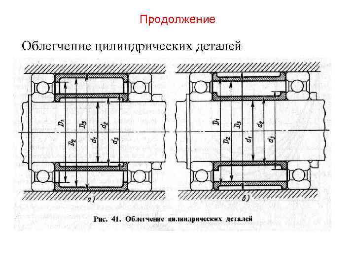 Продолжение Облегчение цилиндрических деталей 