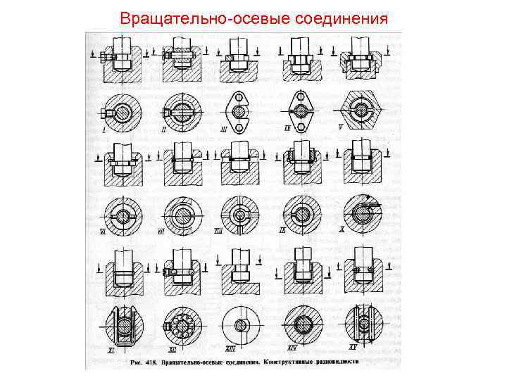 Вращательно-осевые соединения 