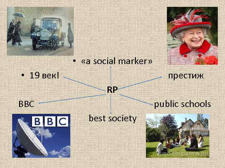  • «a social marker» • 19 век! престиж RP BBC public schools best