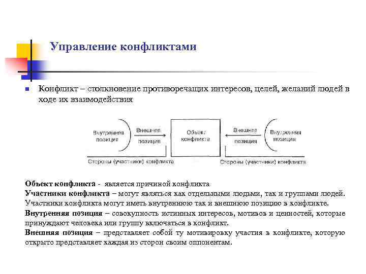 Управление конфликтами n Конфликт – столкновение противоречащих интересов, целей, желаний людей в ходе их
