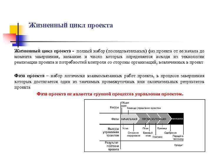 Жизненный цикл проекта - полный набор (последовательных) фаз проекта от ее начала до момента