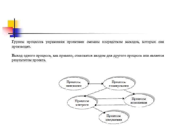 Группы процессов управления проектами связаны посредством выходов, которые они производят. Выход одного процесса, как