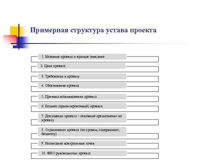 Примерная структура устава проекта 1. Название проекта и краткое описание 2. Цели проекта 3.