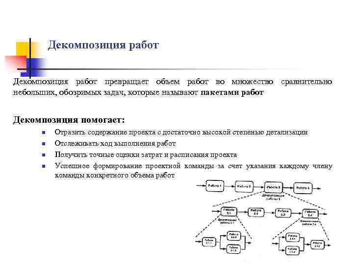 Декомпозиция работ превращает объем работ во множество сравнительно небольших, обозримых задач, которые называют пакетами
