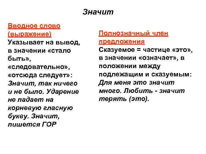 Значит Вводное слово (выражение) Указывает на вывод, в значении «стало быть» , «следовательно» ,