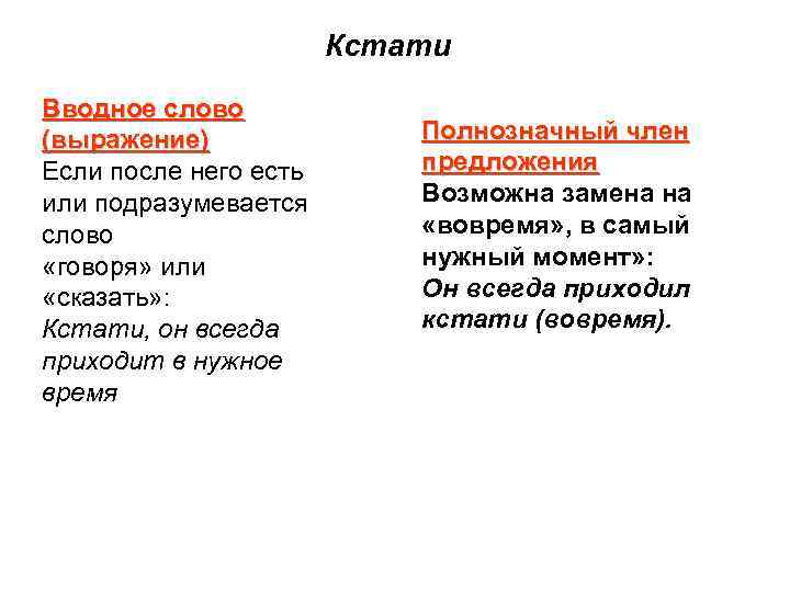 Кстати Вводное слово (выражение) Если после него есть или подразумевается слово «говоря» или «сказать»