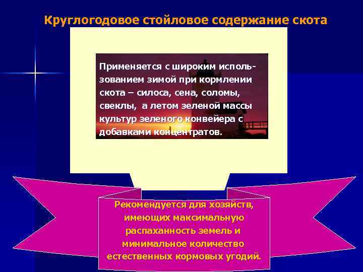 Круглогодовое стойловое содержание скота Применяется с широким исполь зованием зимой при кормлении скота –