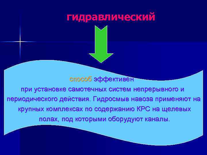  гидравлический способ эффективен при установке самотечных систем непрерывного и периодического действия. Гидросмыв навоза