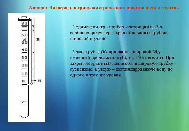 Аппарат Вигнера для гранулометрического анализа почв и грунтов. Cедиментометр прибор, состоящий из 2 х