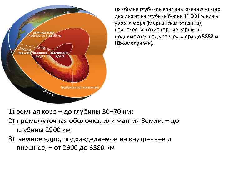 Наиболее глубокие впадины океанического дна лежат на глубине более 11 000 м ниже уровня