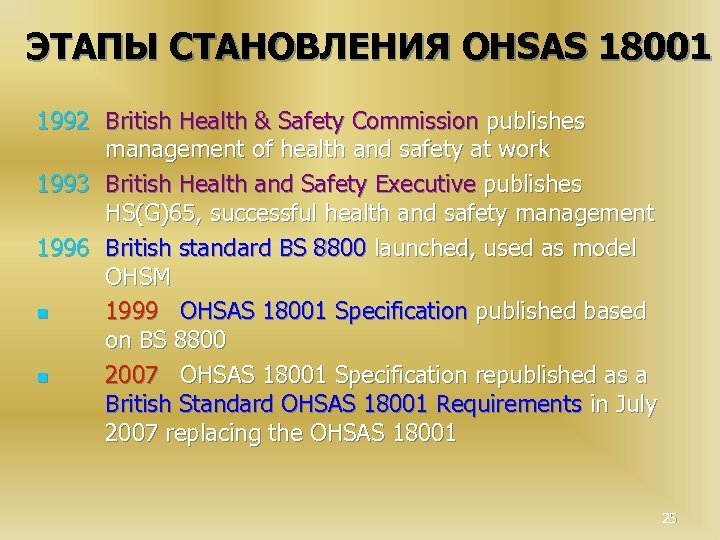 ЭТАПЫ СТАНОВЛЕНИЯ OHSAS 18001 1992 British Health & Safety Commission publishes management of health