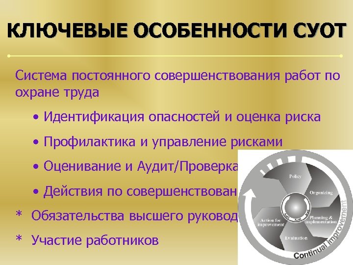 Процессы системы управления охраной труда. Система управления охраной труда. Основные элементы СУОТ. Элементы системы управления охраной труда. Основные элементы системы управления охраной труда.