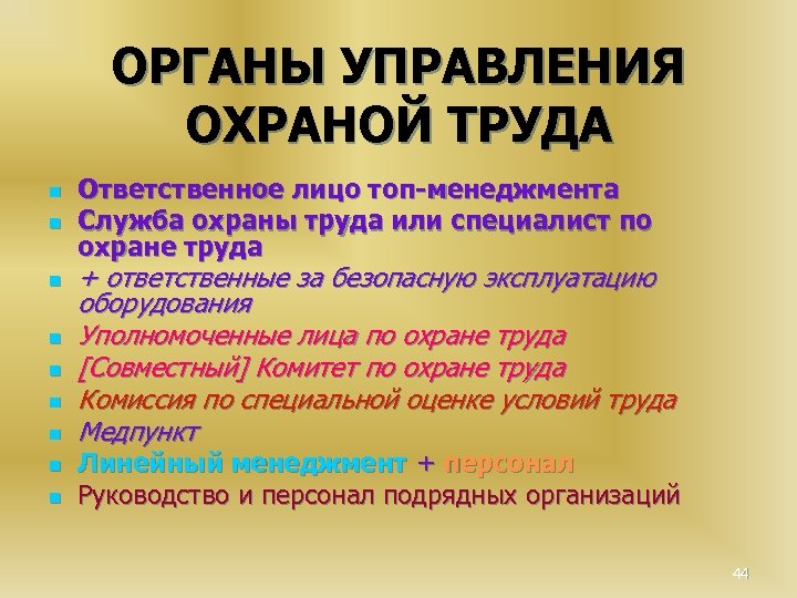 ОРГАНЫ УПРАВЛЕНИЯ ОХРАНОЙ ТРУДА n n n n n Ответственное лицо топ-менеджмента Служба охраны