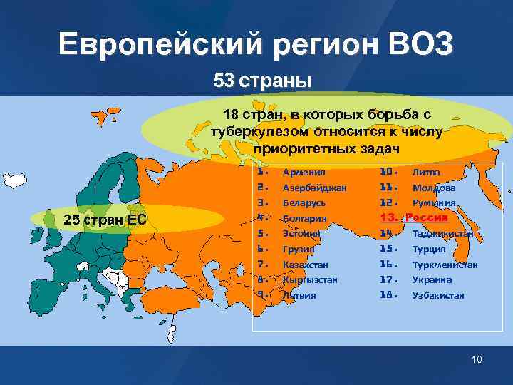 Европейский регион ВОЗ 53 страны 18 стран, в которых борьба с туберкулезом относится к