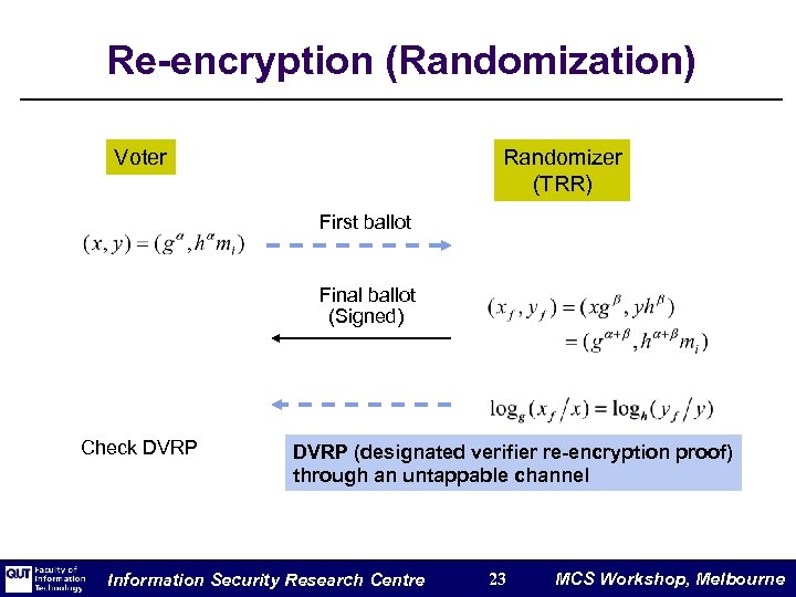 Re-encryption (Randomization) Voter Randomizer (TRR) First ballot Final ballot (Signed) Check DVRP (designated verifier