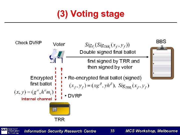 (3) Voting stage Check DVRP BBS Voter Double signed final ballot first signed by