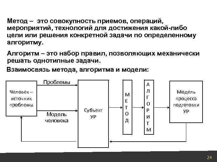 Метод – это совокупность приемов, операций, мероприятий, технологий для достижения какой-либо цели или решения